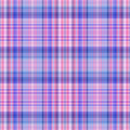 Candy Tartan