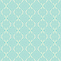 Aqua Echoes