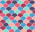 Pastel Scales